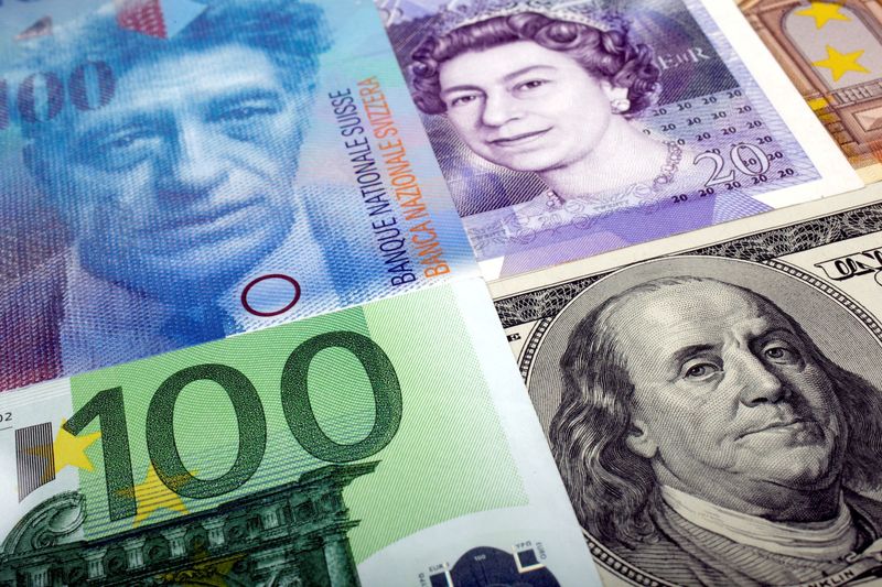 Euro stabilisiert sich nach Sturz nach Ukraine-Invasion