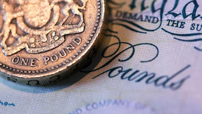 GBP/USD Weekly Forecast: GBP Risk Remains Lower Ahead of Fed & BoE