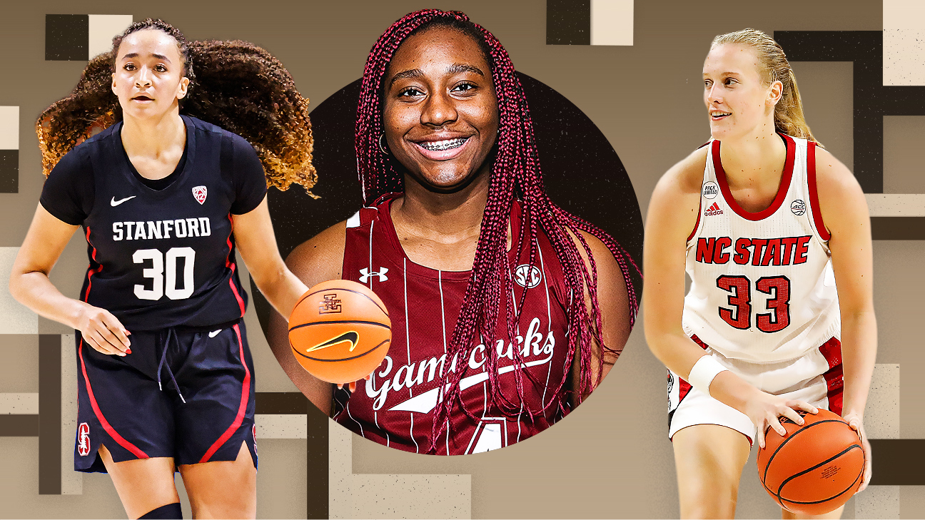 NCAA Women's Bracketology - 2022 College-Basketball-Projektionen für Frauen