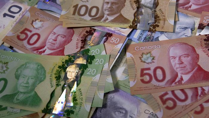 Canadian Dollar Technical Forecast: USD/CAD Weighed Down by Key Technical Levels