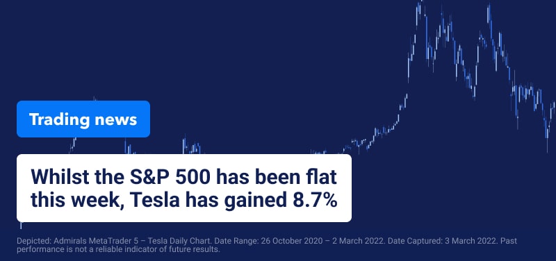 Wird Tesla vom Ölanstieg profitieren?