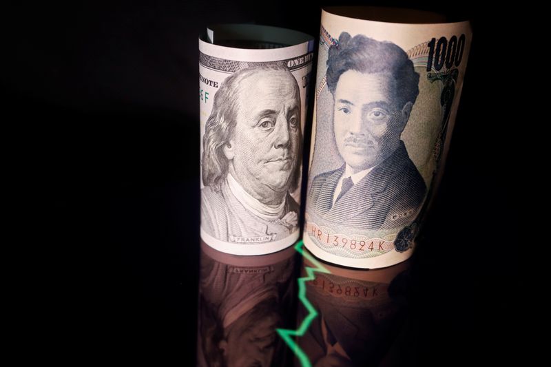 Yen fällt auf zurückhaltende BOJ, während der Markt auf Fed-Entscheidung wartet