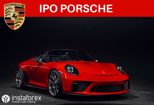 Schließen Sie sich ambitionierten und lukrativen Geschäften an!  Legendärer Porsche jetzt zum Investieren verfügbar!  « Bloggen Sie InstaForex